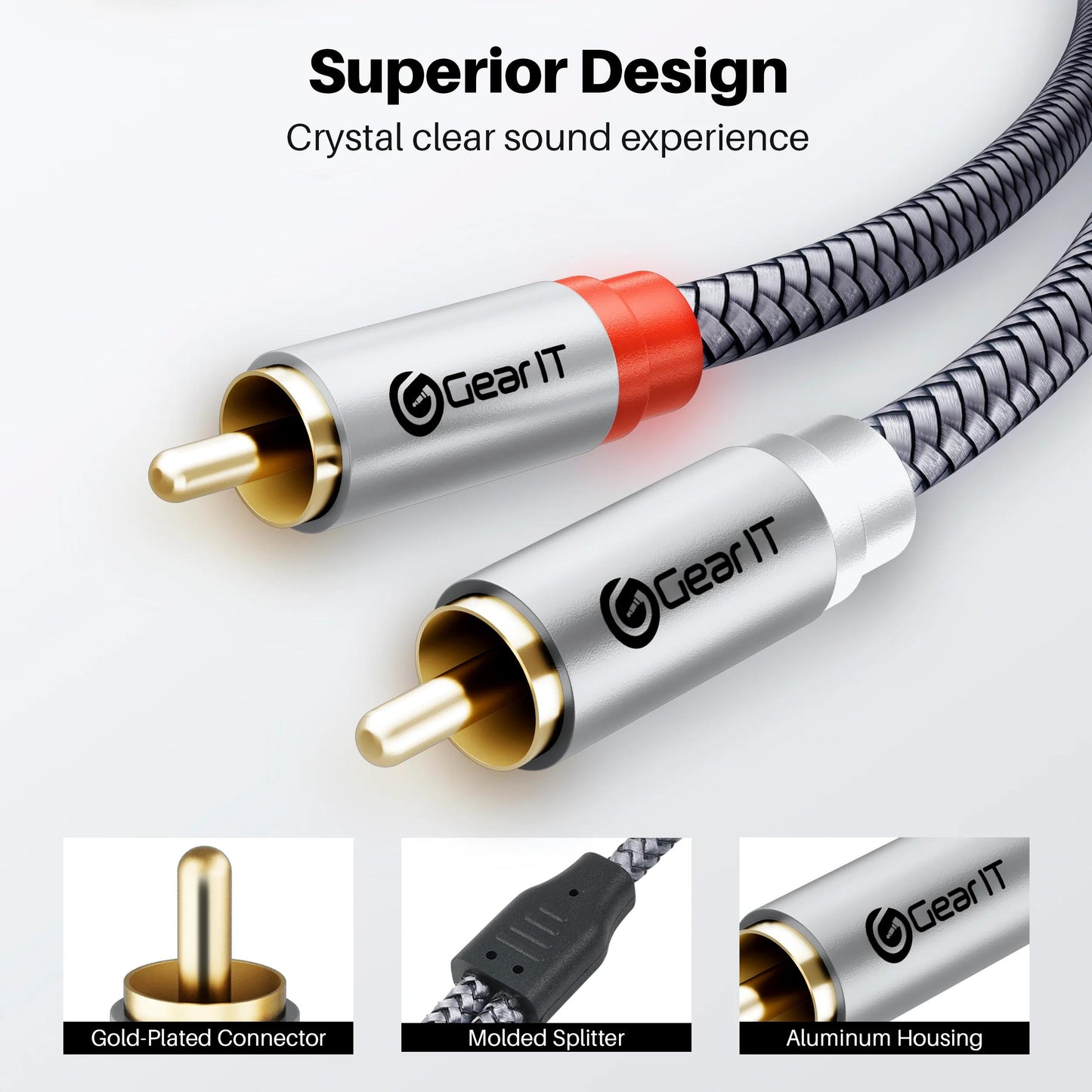 GEARit RCA Cable (50FT) 2RCA Male to 2RCA Male Stereo Audio Cables Shielded Braided RCA Stereo Cable for Home Theater, HDTV, Amplifiers, Hi-Fi Systems, Car Audio, Speakers