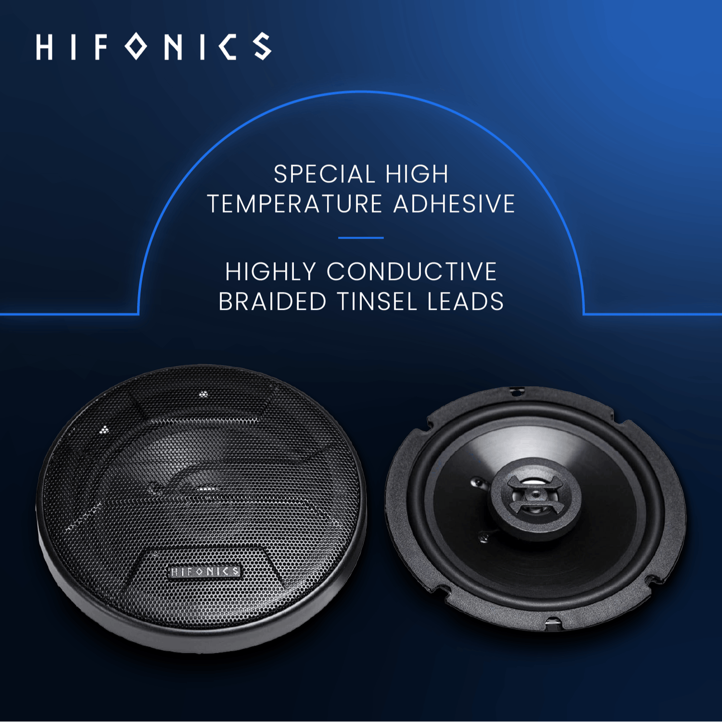 Hifonics Zeus 6.5 inch Shallow Mount Speakers, 3-Way 300-Watt Coaxial Car Audio Speakers, 2 Pair