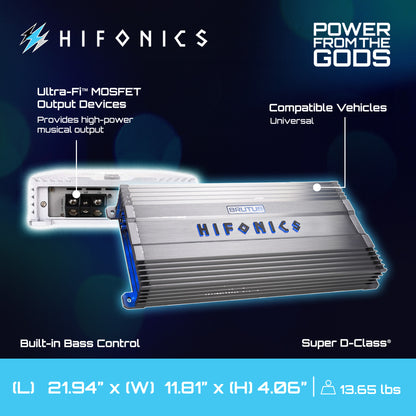 Hifonics Brutus Gamma Monoblock Super D Class Car Audio Sound System Subwoofer Speaker Amp Amplifier with Bass Knob