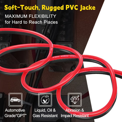 8 Gauge Wire 50ft CCA Wire, (25ft Black+25ft Red) Automotive Wire Car Audio Battery Cable, Power/Ground Wire, Marine, Welding Cable, Electrical Wire Audio Wiring For Speaker Amp