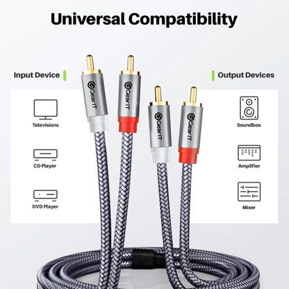 GEARit RCA Cable (50FT) 2RCA Male to 2RCA Male Stereo Audio Cables Shielded Braided RCA Stereo Cable for Home Theater, HDTV, Amplifiers, Hi-Fi Systems, Car Audio, Speakers